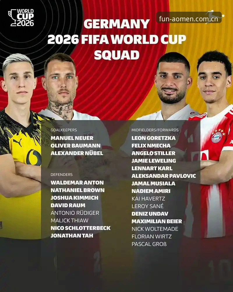 德国队世界杯26人名单出炉，诺伊尔回归引关注！澳门娱乐平台用户热议“战车”最新动态