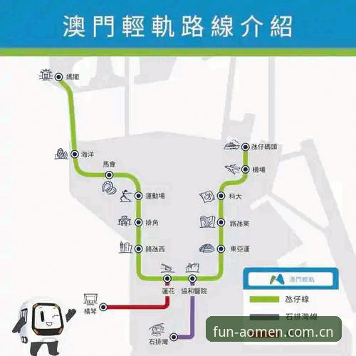 澳门娱乐平台推荐推荐的7个关键评估维度｜2025年权威排名指南
