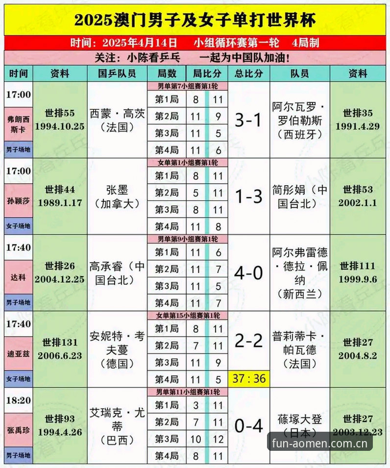 澳门十大娱乐官网推荐 澳门十大娱乐官网推荐:2025娱乐平台排名深度评测与实战体验报告